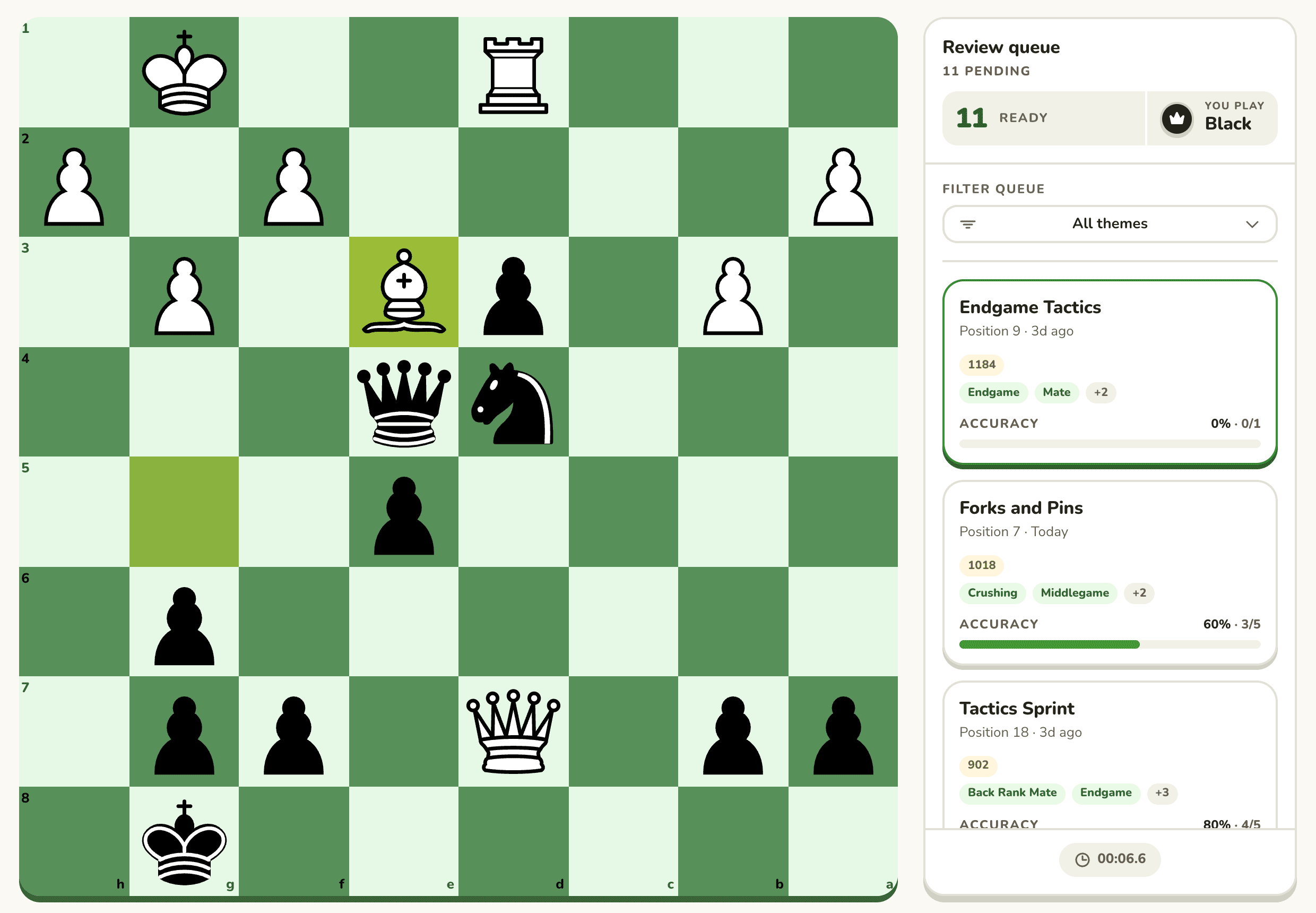 Peck review session with a chess puzzle board, a theme filter, and a queue of missed puzzles with their accuracy